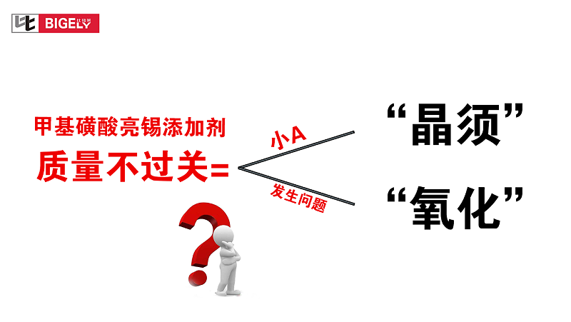 比格萊連續(xù)電鍍甲基磺酸亮錫添加劑