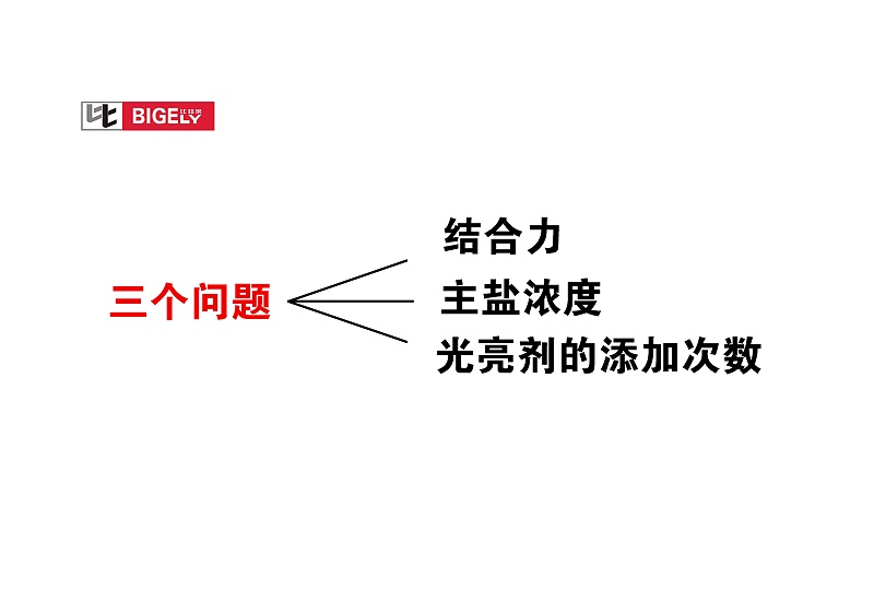 比格萊硫酸鹽電鍍錫光亮劑