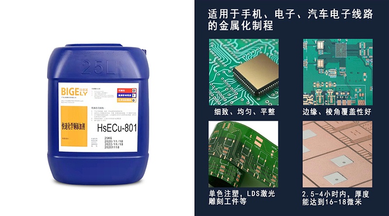 化學銅添加劑