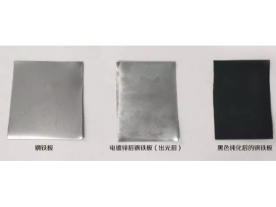 三價鉻黑鋅水鈍化工藝是怎么樣的？
