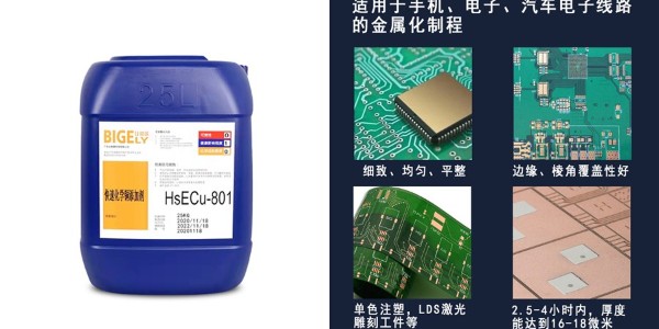 工藝條件和其他成分對化學(xué)鍍銅液有哪些影響？